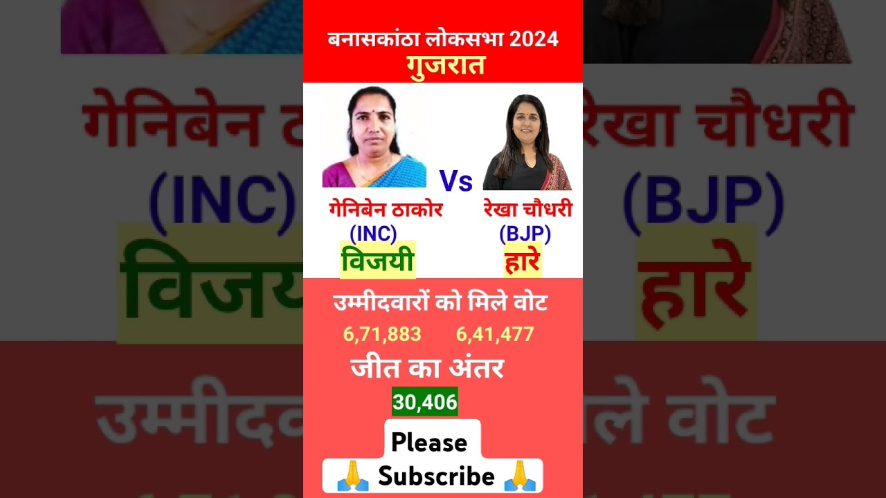 Banaskantha Lok Sabha Election 2024 | 