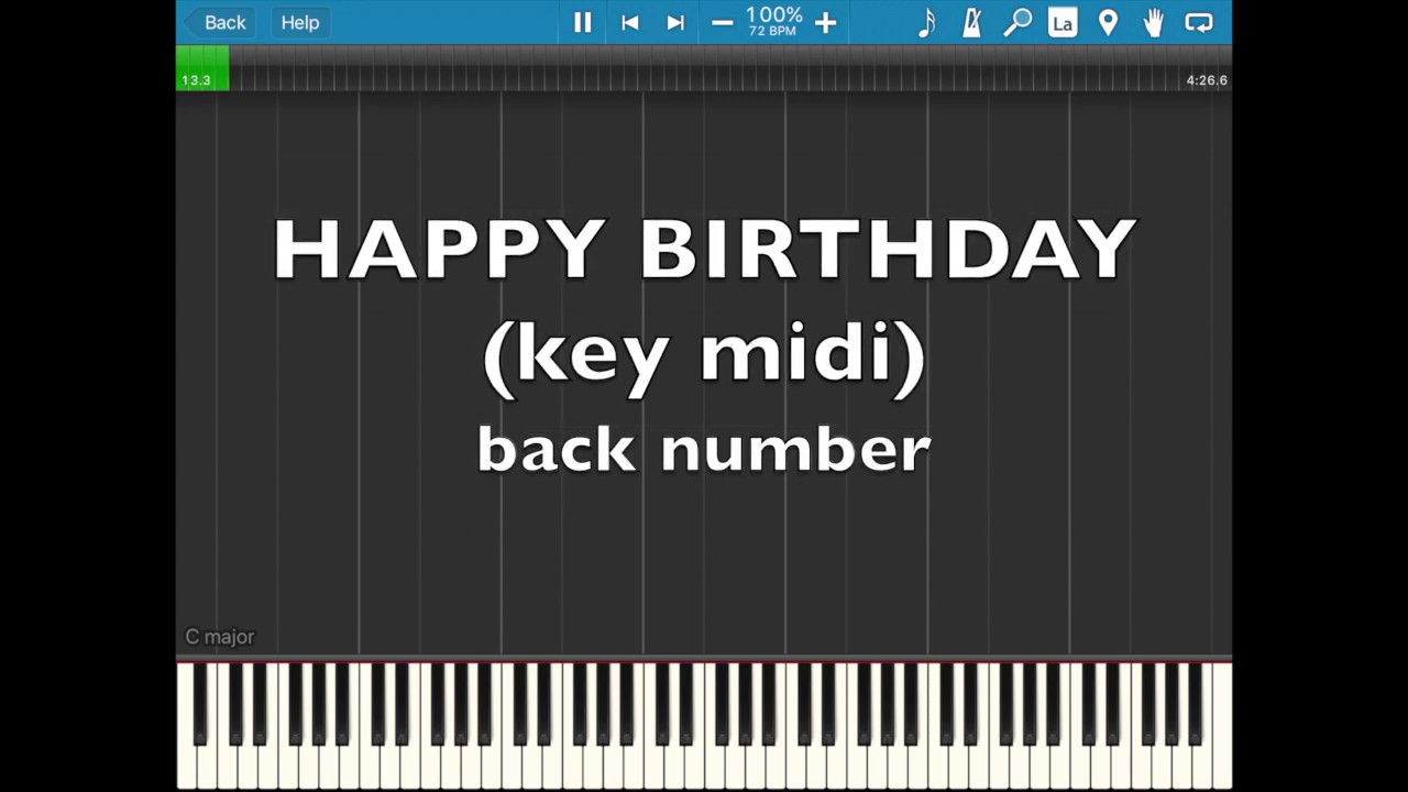 Happy Birthday Back Number バンドでキーボードを弾こう バンド初心者のための音楽レッスン Happy Birthday Back Number バンドでキーボードを弾こう バンド初心者のための音楽レッスン