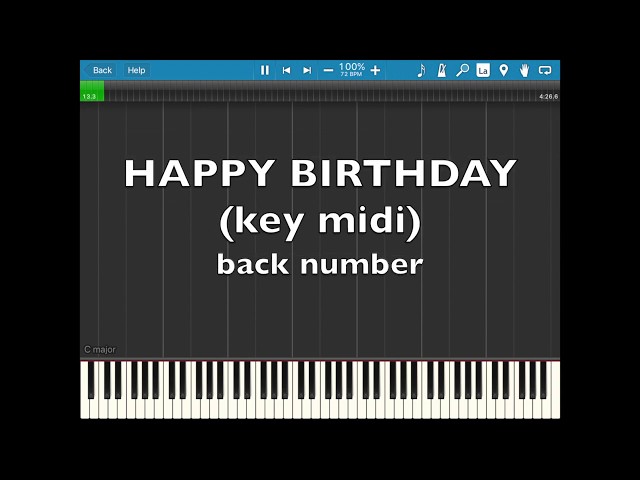 Happy Birthday Back Number バンドでキーボードを弾こう バンド初心者のための音楽レッスン Happy Birthday Back Number バンドでキーボードを弾こう バンド初心者のための音楽レッスン