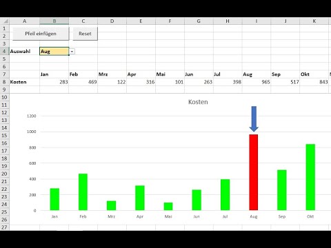 191. Excel-VBA: Einen Blockpfeil über dem aktuellen Monat eines ...