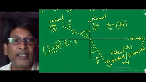 IIT JEE Physics / Geometrical optics / Laws of refraction by SSI sir / Kota faculty / NEET