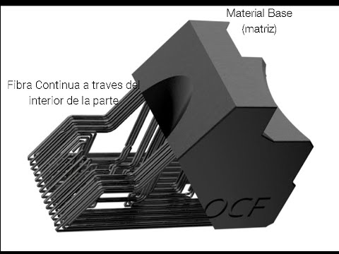 Impresión 3D de piezas resistentes con fibra de carbono y materiales  avanzados