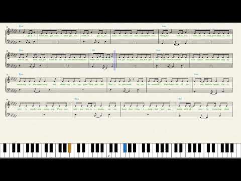 Vegas from ELVIS (Lyrics, chords) - Doja Cat