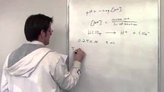 Chapter 16 – Acid-Base Equilibria: Part 9 of 18