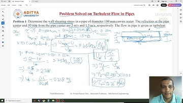 Lecture 106 #Problem Solved on #Turbulent Flow in #Pipes, Calculate #Shear Stress, #Fluid #Mechanics