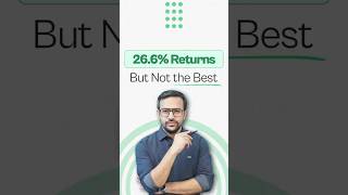 The Best Factor Index for 2026