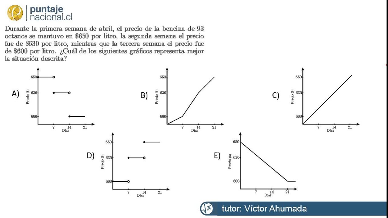 Matemáticas Pregunta 22300 preamble
