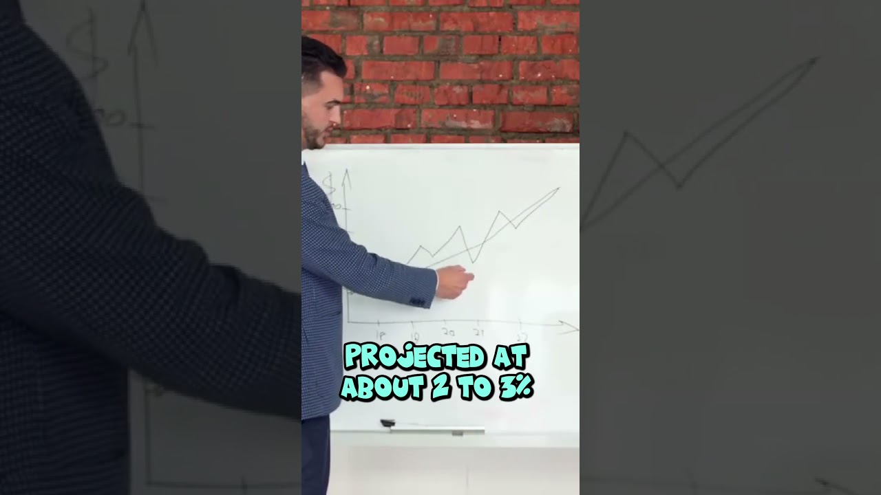 2025 Quarter 3 Ontario Housing Market Predictions: Market Corrections