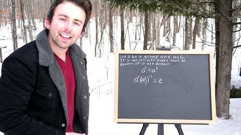 Infinite Order Elements have Distinct Powers | Abstract Algebra