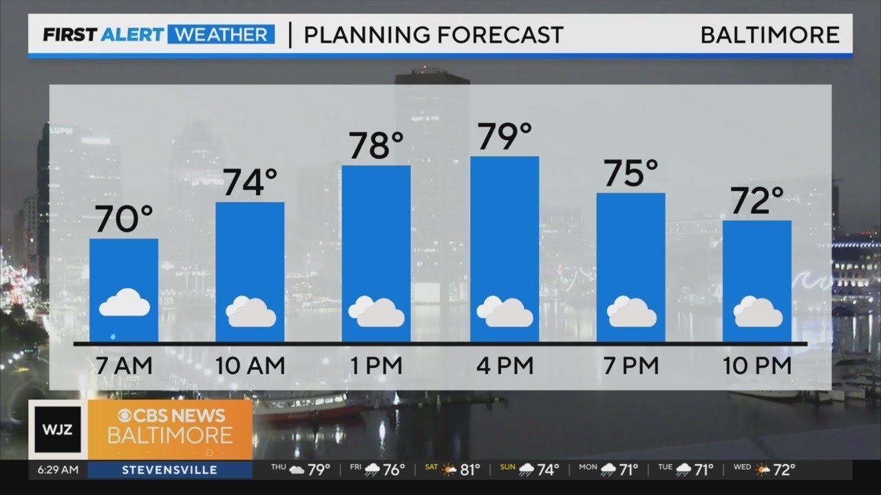 Wet and soggy start to the day, rain moves out by afternoon - YouTube