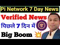 Pi Network 7 Days News | Pi Network New Protocol | Pi Network Latest Update | Pi Network Update