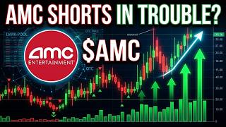 AMC Stock Is the Next BIG Move Finally Starting