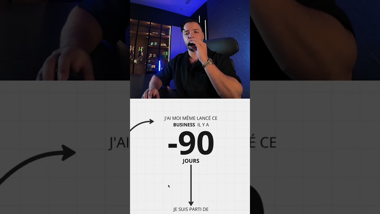 La Meilleure Opportunité Business pour 2025 🚀 