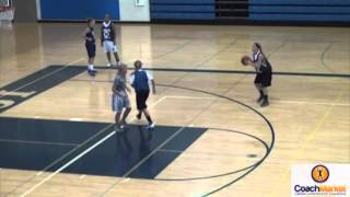 Pivoting and Passing Drill (www.teachhoops.com)