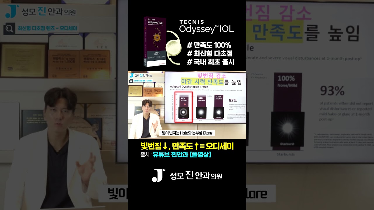 [Сонмужин Нүдний Эмнэлэг] Гэрлийн бүдэгрэл бага, сэтгэл ханамж өндөр Одиссей #СонмужинНүднийЭмнэлэг #ШилдэгНүднийЭмнэлэг #КаннамНүднийЭмнэлэг