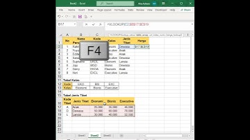 Tes kerja excel: input harga tiket dengan VLOOKUP MATCH  #latihanexcel #tesexcel  #excelindonesia