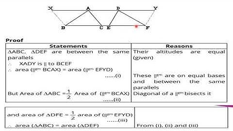 Class: 9th | Mathematics (FBISE) | Lecture # | Unit #16 | Theorem #16.1.4 |