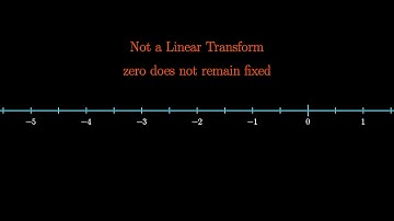 Examples Of Nonlinear One Dimensional Transforms