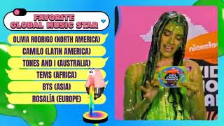 Dixie D'Amelio Announces the KCA 2022 Favorite Global Music Star Nominees! |Kid's Choice Awards