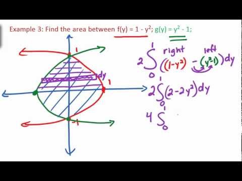 Area between two curves khan academy Area between two curves khan academy