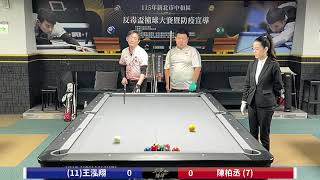 LIVE｜Final Day｜2026反毒盃撞球大賽