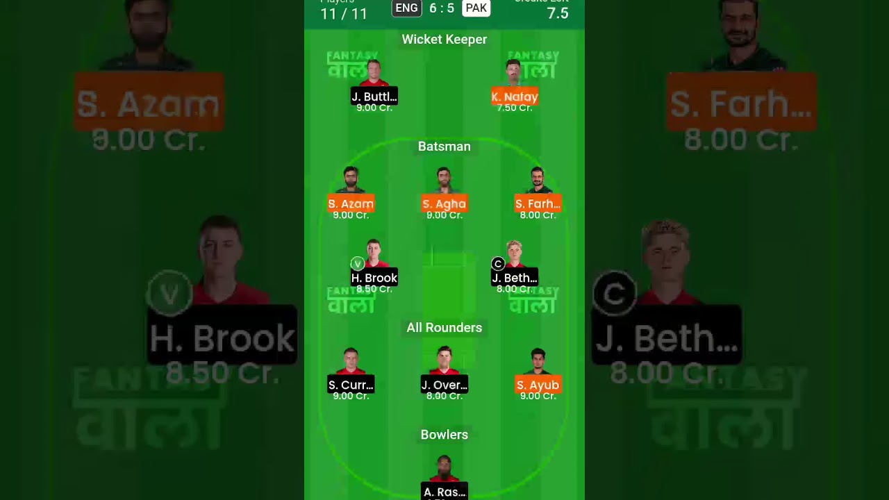 ENG vs PAK Today Match Prediction | ENG vs PAK Dream11 Prediction | T20 World Cup 2026 45th Match