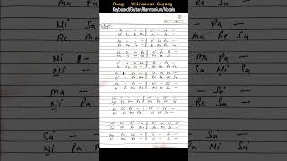 Raag Vrindavani Sarang EASY Tutorial | For Vocals, Keyboard, Harmonium & Guitar | Swara Tutorials