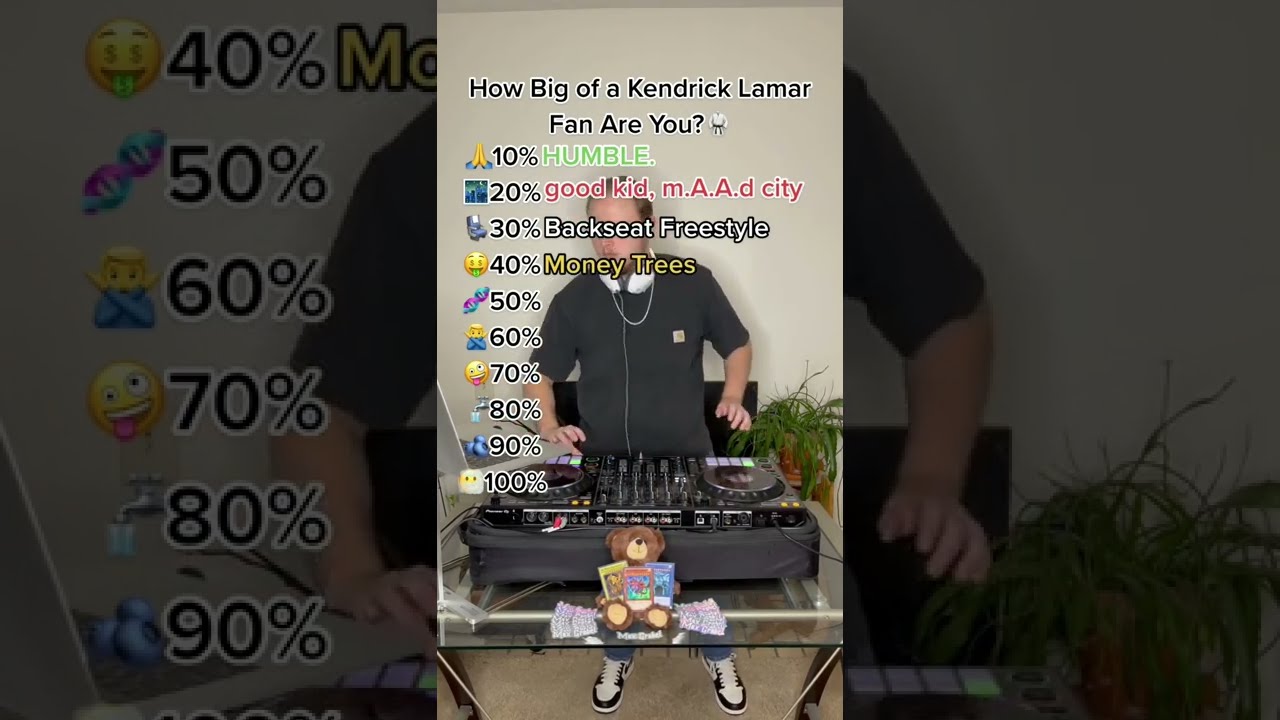 Kendrick Lamar Top 10 Hit Songs