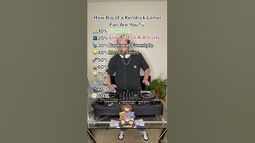 Thumbnail of Kendrick Lamar Top 10 Hit Songs