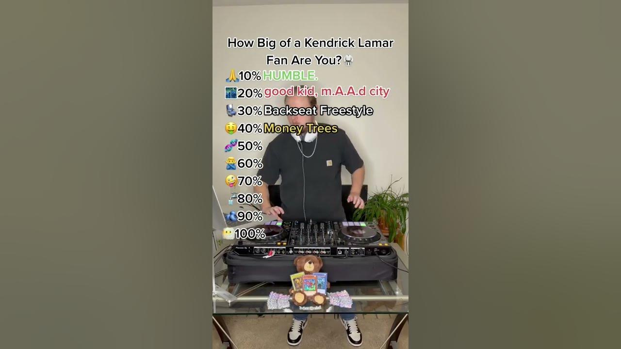 Kendrick Lamar Top 10 Hit Songs