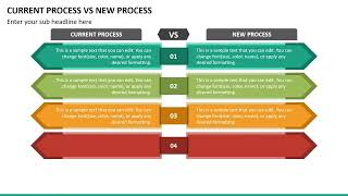 Current Process Vs New Process Animated Slides
