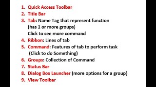 "माइक्रोसफ्ट ओर्ड सिकौ" भाग १.१ Basics of a word screenshot 5