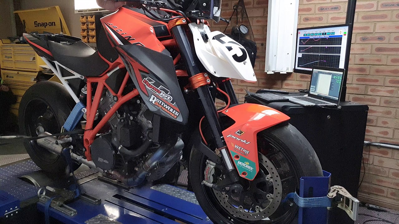 sc project superduke 1290 r