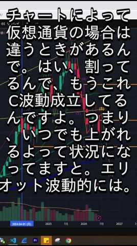 BTC反転サイン点灯？今すぐ確認