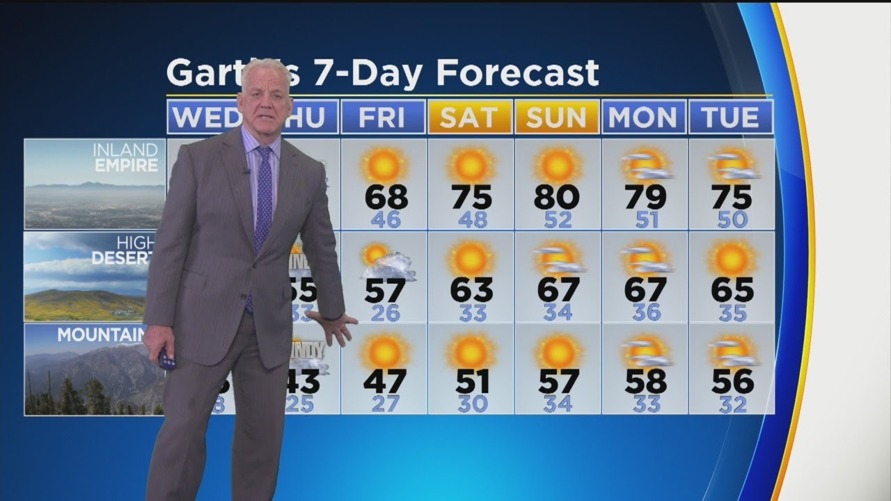 Garth Kemp's Weather Forecast (Jan. 23)