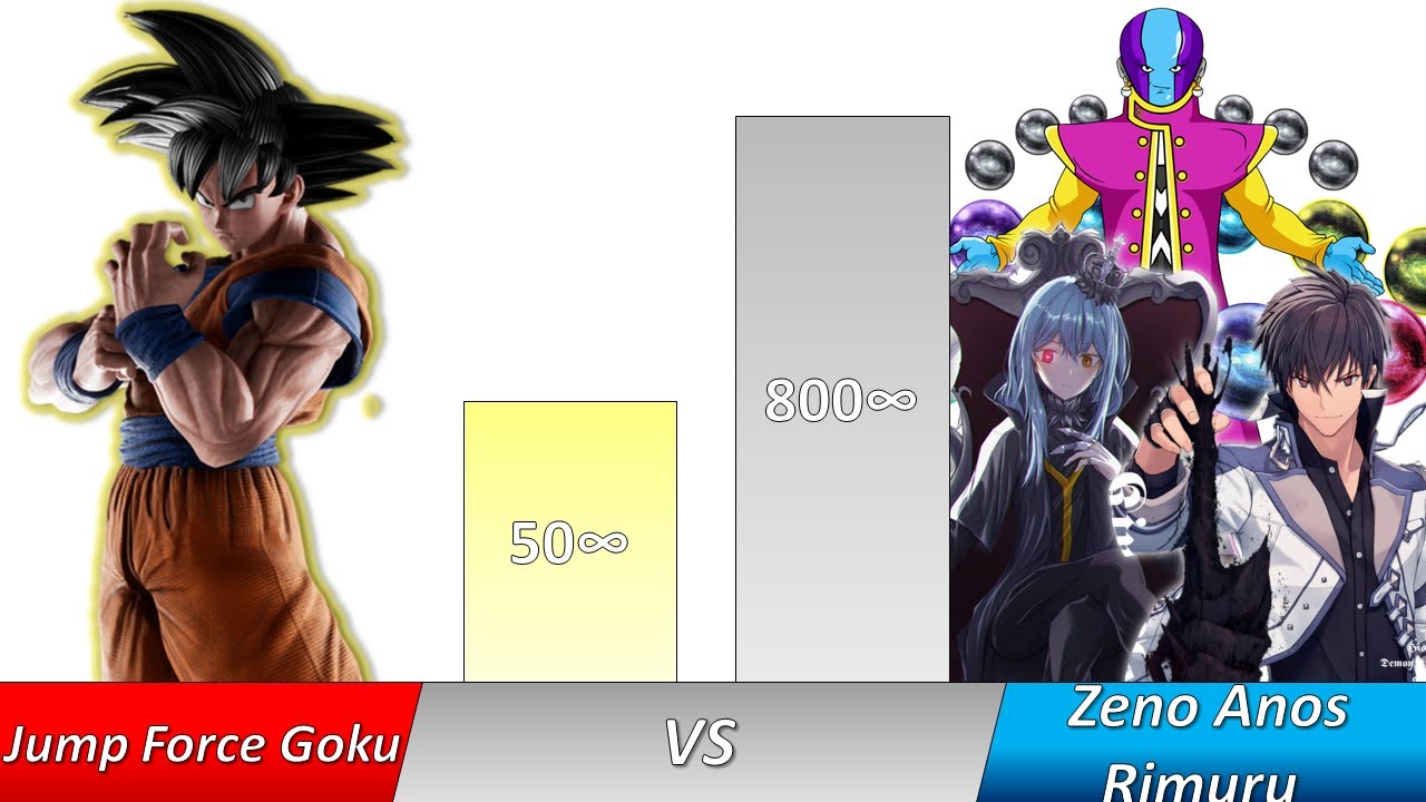 Jump Force Goku vs Zeno, Anos & Rirmuru Power Level