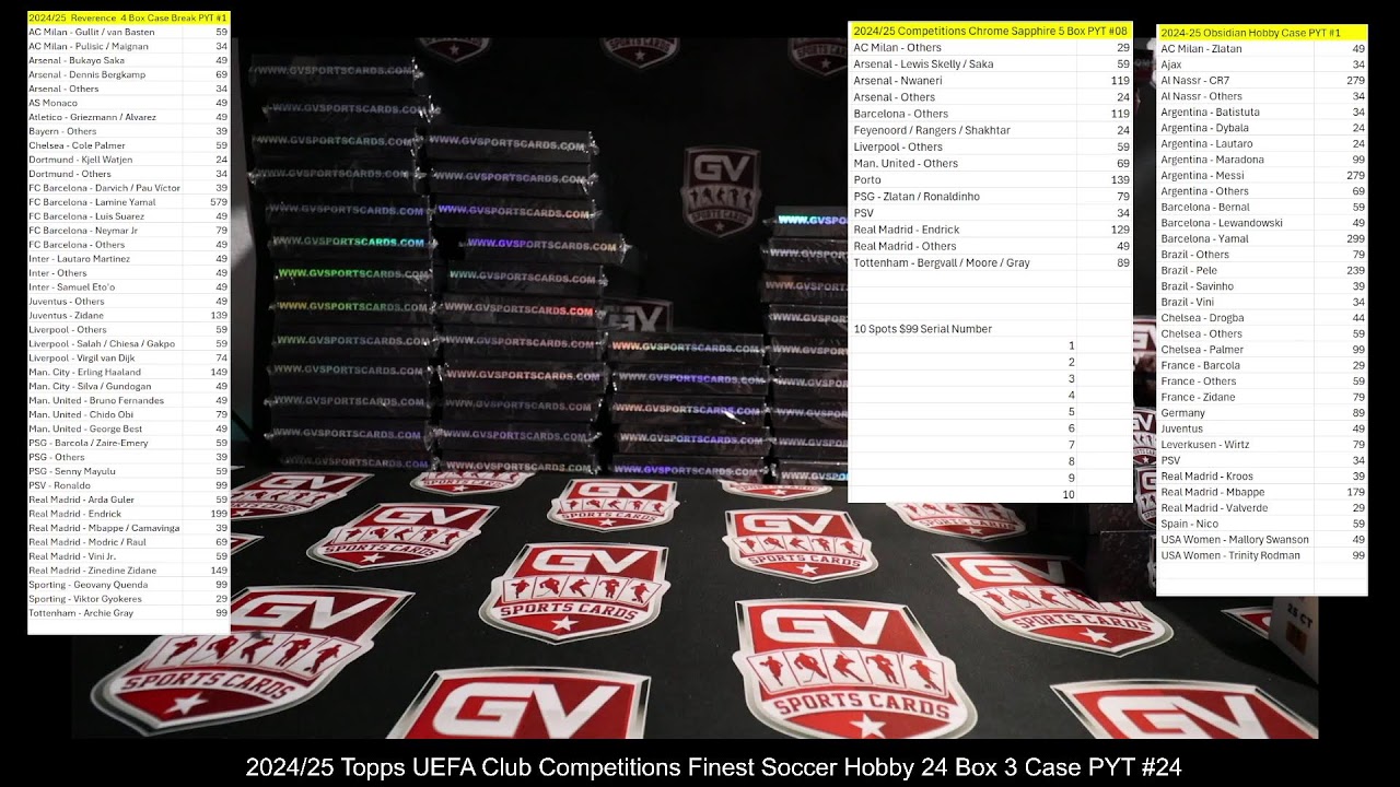 GV Sports Cards Live Box Soccer Breaks | #liveboxbreaks #groupbreaks #sportscards #boxbreak