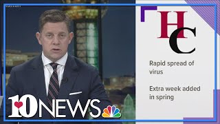 Harlan Co. Public Schools to suspend virtual learning this week due to increase in COVID-19 cases