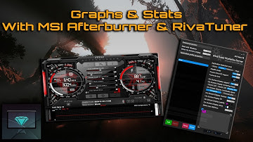 Tutorial | Graphs & Stats with MSI Afterburner & RivaTuner