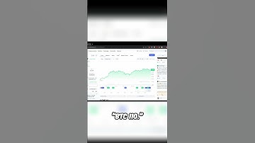 🚨 Bitcoin’s Next Move Could Shock Everyone! | BTC Price Update #Shorts