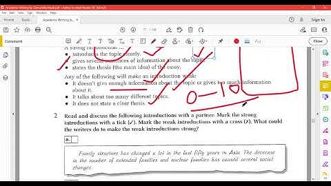How to write Introduction & Conclusion of CSS/PMS English Essay | Step by Step Guide by MOCC