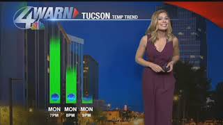 Monday Weather Forecast