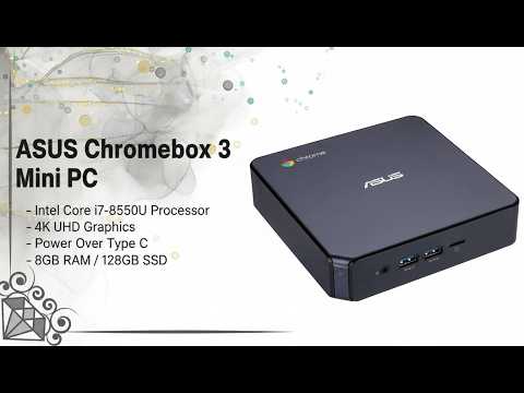 ASUS Chromebox 3 Review 💻 Intel i7 Mini PC | 4K UHD ChromeOS
