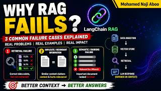 Why RAG Fails in Production 🚨 3 Common RAG Failure Cases Explained
