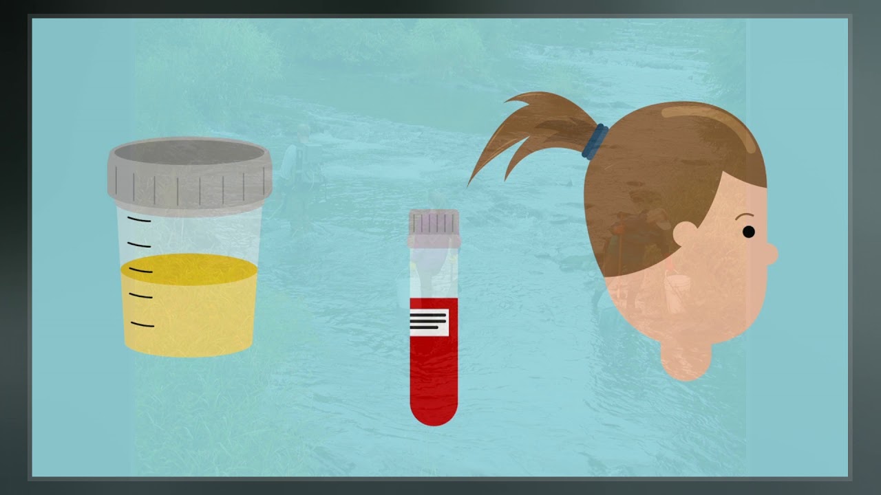 Biomonitoring YouTube