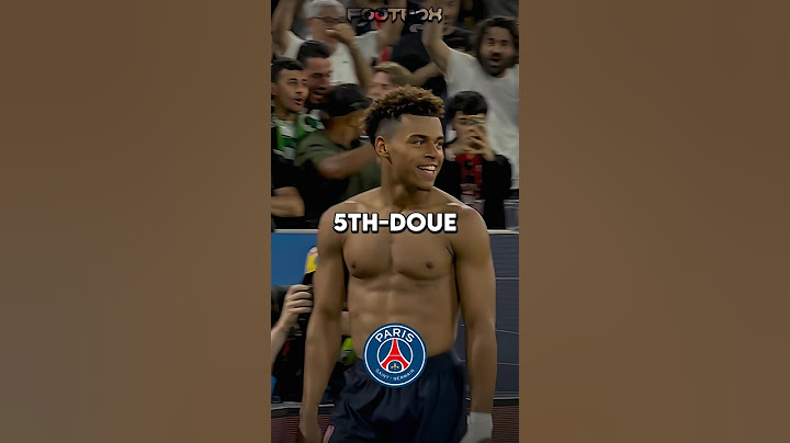 Ballon d'Or Winner 2025🥵☠️ (Final Ranking) (+5M)