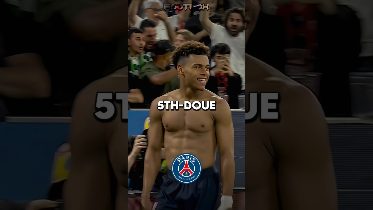 Ballon d'Or Winner 2025🥵☠️ (Final Ranking) (+6M)