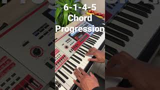 6-1-4-5 Chord Progression for Making Beats #08
