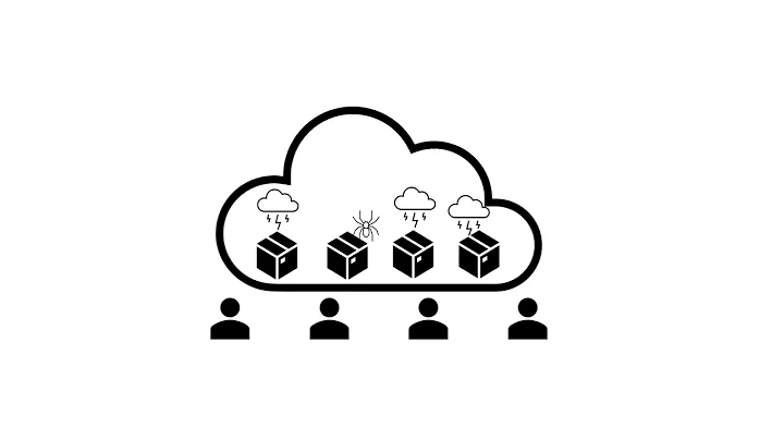 TORPEDO: A Fuzzing Framework for Discovering Adver...