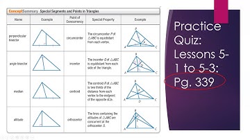 Geometry A: Chapter 5- Relationships in Triangles (Quiz Review)